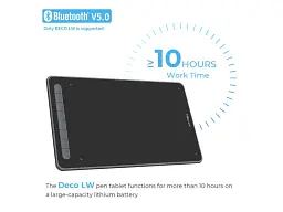Графічний планшет XP-Pen Deco MW Black - мініатюра 6
