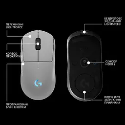 Миша бездротова Logitech G Pro 2 Lightspeed White (910-007302) - мініатюра 7