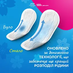 Щоденні прокладки Carefree Cotton Feel Normal Aloe 30 шт. - мініатюра 5