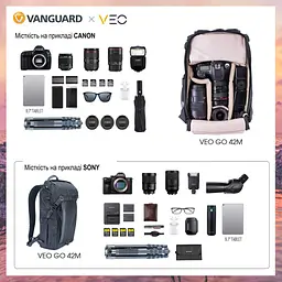 Рюкзак Vanguard VEO GO 42M Black (VEO GO 42M BK) - мініатюра 6