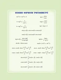 Математика (алгебра і початки аналізу та геометрія). Рівень стандарту. Підручник. 10 клас - Євген Нелін - мініатюра 2