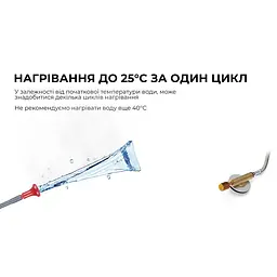 Душ кемпінговий з нагріванням води BRS-93 - мініатюра 16