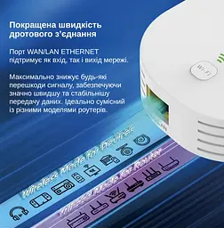 Ретранслятор Pix-Link X300R7 300Мбіт/с 2.4 ГГц Білий (QNRWSW021403W 4289) - мініатюра 8