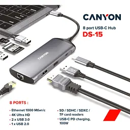 Порт-реплікатор Canyon 8-in-1 USB-C (CNS-TDS15) - мініатюра 2
