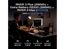 Комплект зарядної станції EcoFlow RIVER 3 Max (EFRIVER3Max-EU-CBOX) - мініатюра 11