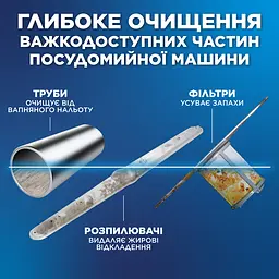 Засіб Finish для глибокого очищення посудомийних машин 250 мл (3339816) - мініатюра 7