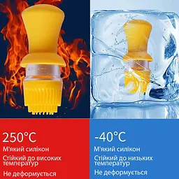 Диспенсер дозатор для олії оцту соусу скляна пляшка з силіконовою щіткою 2в1 630 мл, Danmenqing Жовтий 85063 - мініатюра 4