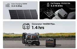 Зарядна станція Bluetti AC180P, 1440Wh, 1800W, LiFePO4 - мініатюра 8