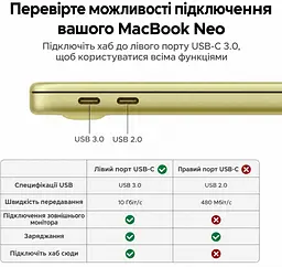 USB-C хаб UGREEN Revodok Pro CM818 6 в 1 HDMI до 4K 60 Гц 2 USB-A та 2 USB-C для даних USB 3.2 Gen 2 до 10 Гбіт/с вхід USB-C PD 3.0 до 100 Вт наскрізне заряджання ноутбука до 85 Вт HDMI потребує USB-C з відеовиходом заряджання потребує приймання живлення USB-C для 85 Вт потрібні зарядний пристрій PD 100 Вт і кабель Windows macOS Linux без драйверів Steam Deck ROG Ally індикатор алюмінієвий корпус вбудований кабель 20 см космічний сірий (45363) - мініатюра 13