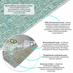 Шпалери самоклеючі 2800x500x2,5мм YM-11 DEEP GREEN WHITE (D) SW-00002019 - мініатюра 2