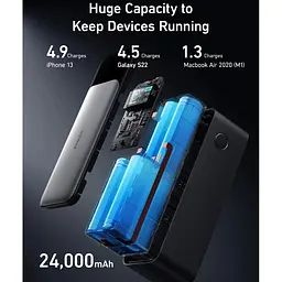 Універсальна мобільна батарея Anker PowerCore 737 GaNPrime 24000 mAh 140W Black (A1289011) - мініатюра 10