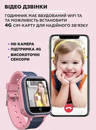 Дитячий наручний розумний годинник Smart Baby Watch LT21 з GPS (Рожевий) - мініатюра 7
