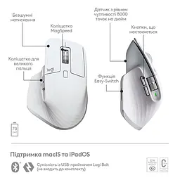 Миша Logitech MX Master 3S For Mac Pale Grey (910-006572) [81997] - мініатюра 6
