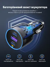 Автомобільний зарядний пристрій UGREEN EC703 2 USB-C + USB-A (35024) - мініатюра 4