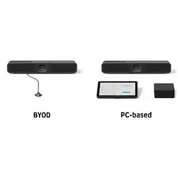 Веб-камера Logitech ConferenceCam MeetUp 2 (960-001681) - мініатюра 4
