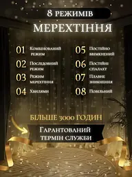 Світлодіодна штора на вікно новорічна гірлянда Теплий білий (30307091) - мініатюра 9