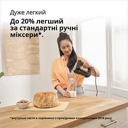Міксер Braun HM 2110 BK (HM2110BK) - мініатюра 7