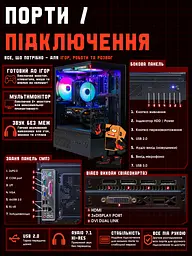 Ігровий ПК Tera Entry ARGB (RX 470 / Core i5 / RAM 16GB / SSD 256GB) - мініатюра 10