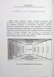 Особливості маркетингу взаємовідносин з партнерами - П. В. Захарченко - мініатюра 5