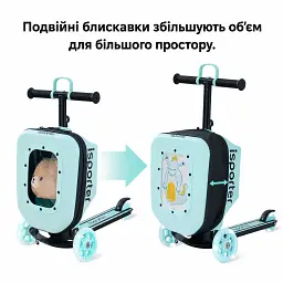Самокат iSporter Travel 2в1 з валізою м'ятний (K3_Mint) - мініатюра 4