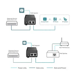 Адаптер PoE TP-Link POE160S - мініатюра 4