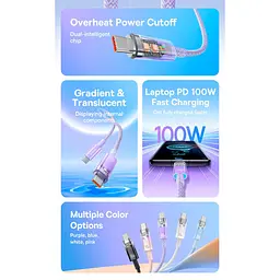 Кабель Baseus Explorer Series Fast Charging Cable with Smart Temperature Control Cable Type-C to Type-C 100W 1m P10319703411-00 Pi - мініатюра 3