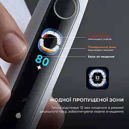 Електрична зубна щітка Oclean X Pro 20 S Duo Set White+Black - мініатюра 6