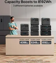 Зарядна станція BLUETTI AC200L / 2400 Вт / 2048 Вт/ч / LiFePO4 (AC200L) UA - мініатюра 8