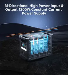 Зарядна станція Choetech BS065 1800Вт (1536Вт/г) AC,LiFePo4,MPPT, UPS, USB-C PD100 Вт (BS065-EU-BK) - мініатюра 2