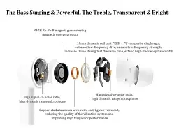 Навушники TWS Honor FlyPods 3 Blue - мініатюра 8