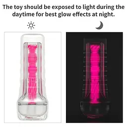 Мастурбатор Lovetoy Lumino Play Pink Glow 8.5 - мініатюра 5