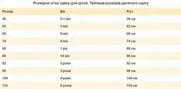 Дитячий комбінезон кулір Єдиноріг Татошка зріст 86 см (1.5 роки) Рожевий - мініатюра 2