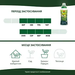 Рідке добриво для зелених рослин COMPO 0.5 л - мініатюра 6