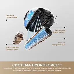Робот пилосос миючий MOVA S70 Pro Roller White - мініатюра 2