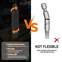 Набір біт для мультитулів NexTool Flagship Captain та Pocket tool - мініатюра 3
