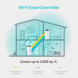 Wi-Fi Mesh система TP-Link Deco M4 2-Pack [106714] - мініатюра 4
