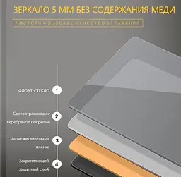 Дзеркало Dusel DE-M3011 75x100 см Сенсорне включення + підігрів, Білий - мініатюра 6