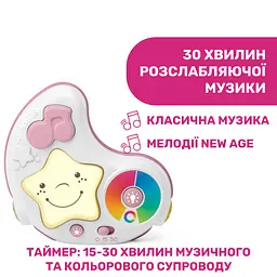 Розвиваючий килимок Chicco Enjoy Colours (09866.10) - мініатюра 7