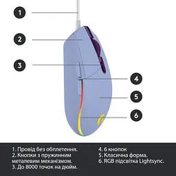 Комп'ютерна мишка Logitech G102 Lightsync Lilac (910-005854) - мініатюра 6