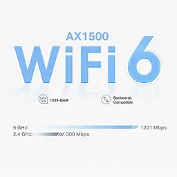 Mesh-система TP-Link Deco X10 AX1500 (7073462) - мініатюра 3