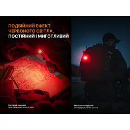 Ліхтар ручний Fenix SW06R, чорний - мініатюра 16