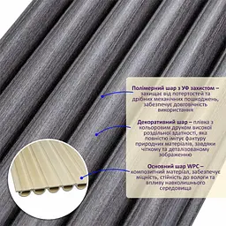Рейка декоративна Sticker Wall WPC кругла стінова 3000х152х15мм Графіт SW-00001873 - мініатюра 2
