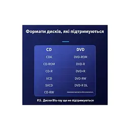Оптичний привід DVD-RW Maiwo K525 - мініатюра 9