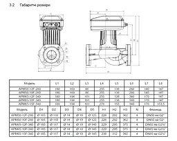 Циркуляційний насос SHIMGE APM65-10F-340 DN65 - мініатюра 3