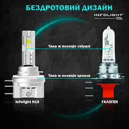 Комплект світлодіодних ламп Infolight M1 Dual Canbus H15 55W - мініатюра 3