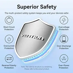Павербанк Vention Blue 10 000 mAh / 22.5 Вт (FKAL0-C) - мініатюра 4