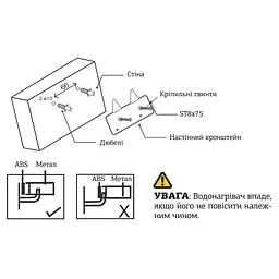Водонагрівач "Над мийкою" Mixxus EWH-0515 Small Over накопичувальний 15 л мокрий тен 1,5 kW WH0004 - мініатюра 3