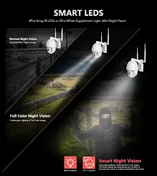 4G камера відеоспостереження з СІМ картою поворотна PTZ c 5X зумом Baovision 4G50M24AS, 5 мегапікселів, вулична, 3G (100464) - мініатюра 3