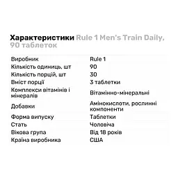 Вітаміни та мінерали Rule 1 Men's Train Daily 90 таблеток - мініатюра 3