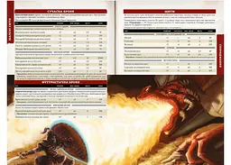 Geekach Games Шалені світи. Пригодницьке видання - Книга правил (Savage Worlds Core Rules) (укр.) (GKRP0003) - мініатюра 4